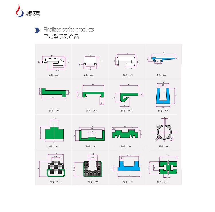 耐磨條指的到底是什么？